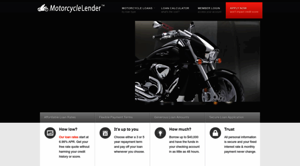 motorcyclelender.com
