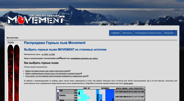 movementskis.ru