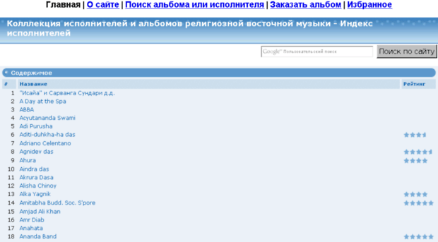 music108.ru