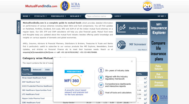 mutualfundsindia.com