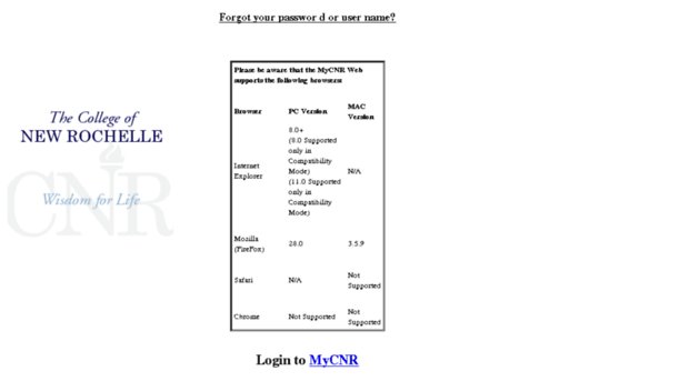 mycnr.cnr.edu