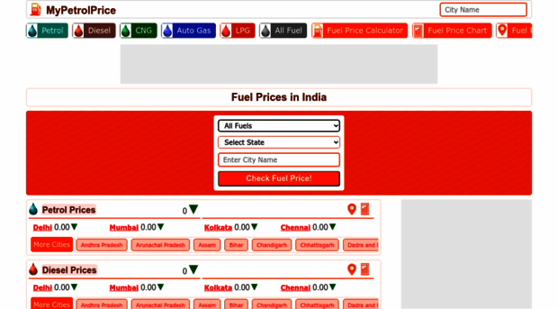 mypetrolprice.com