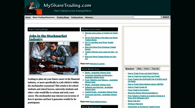 mysharetrading.com