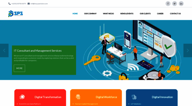 myspsolution.com