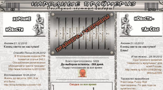 nastroenievseti.ru