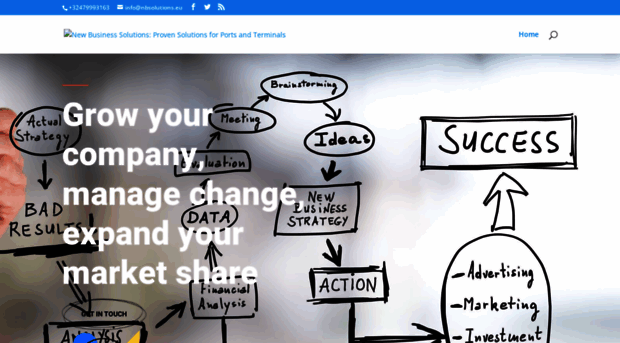 nbsolutions.eu