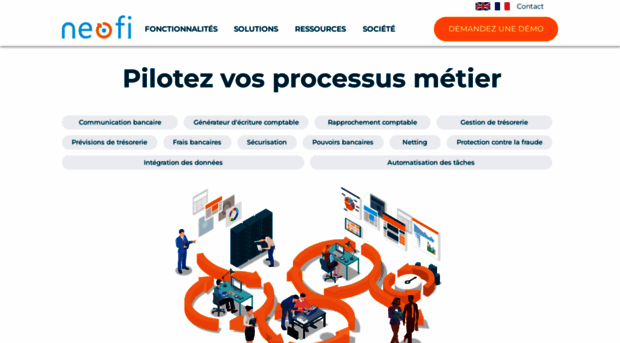 neofi-solutions.com