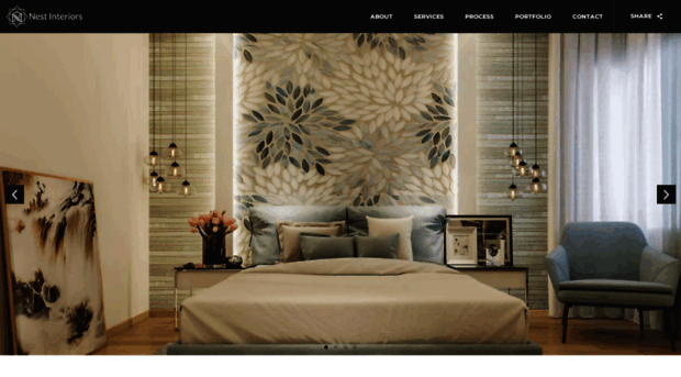 nestinteriors.in