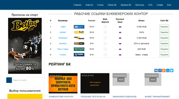 net28.ru