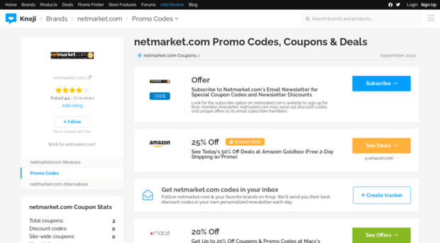 netmarketcom.bluepromocode.com