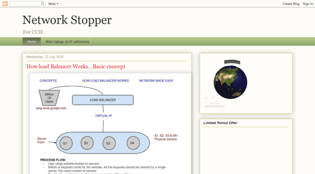 networkstopper.blogspot.in