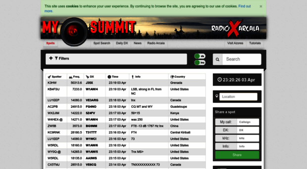 new.dxsummit.fi