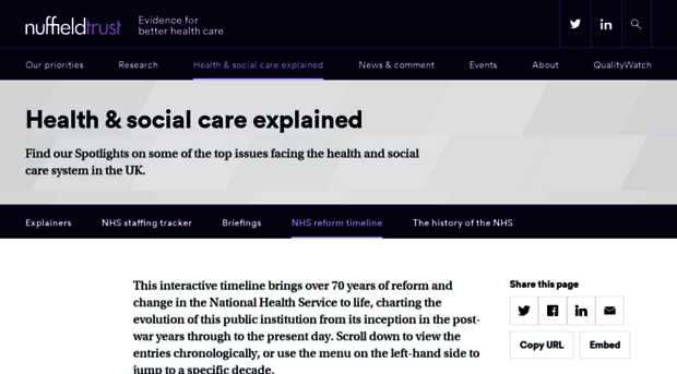 nhstimeline.nuffieldtrust.org.uk