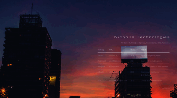 nichollstechnologies.com