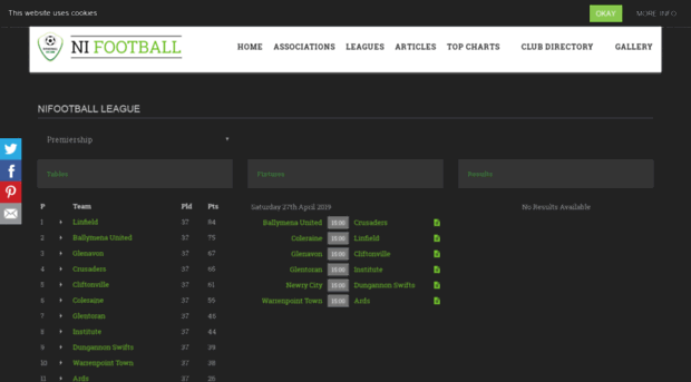 nifootball.co.uk