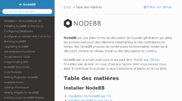 nodebb-francais.readthedocs.org