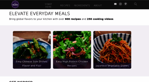 norecipes.com
