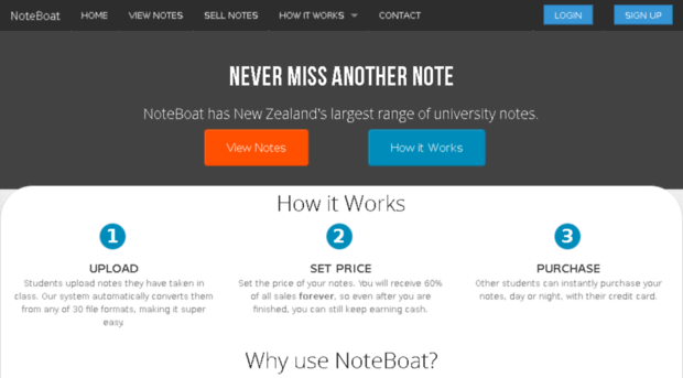 noteboat.co.nz
