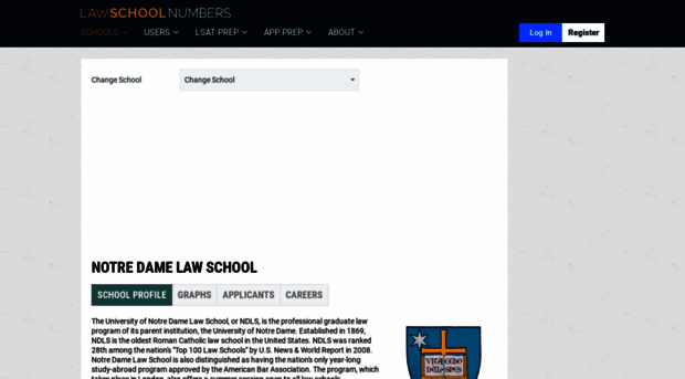 notredame.lawschoolnumbers.com