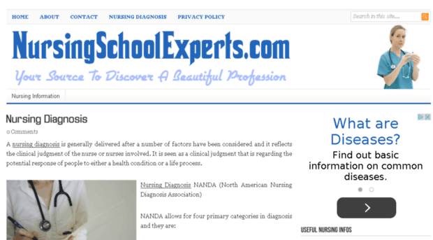 nursingschoolexperts.com