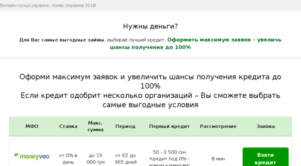 nvs-travel.com.ua