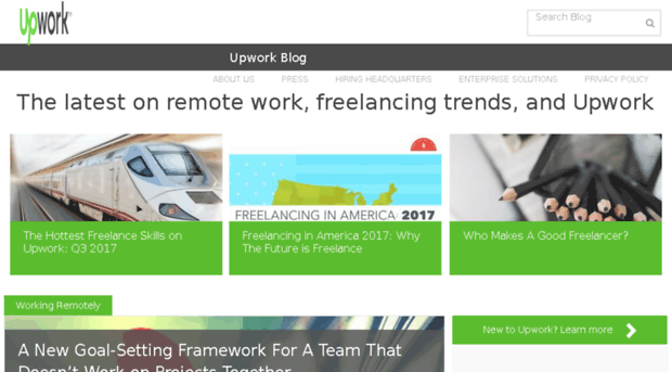 odesklabs.com