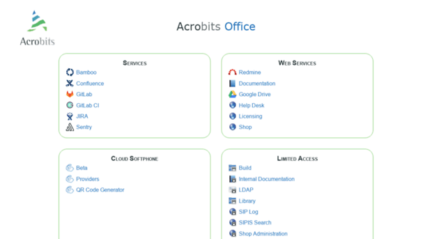 office.acrobits.cz