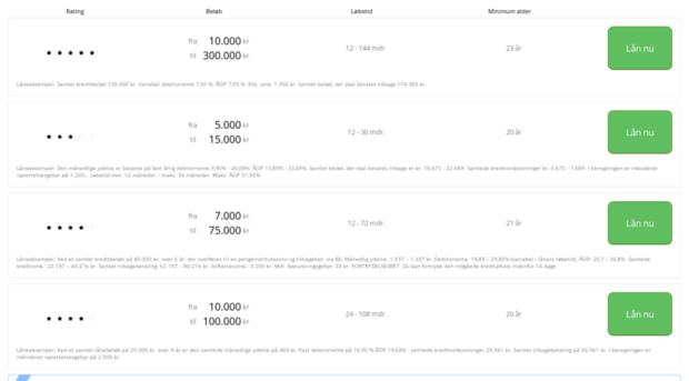 offshoreinvestmentguide.eu