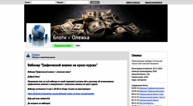 olezhka.fxmag.ru