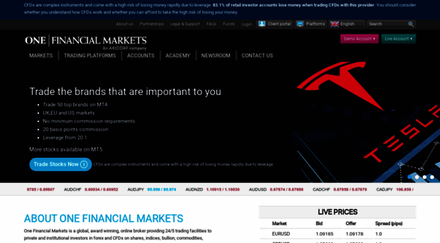 oneonlineforex.com