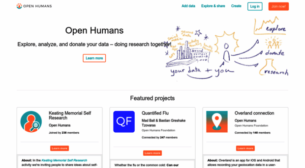 openhumans.org