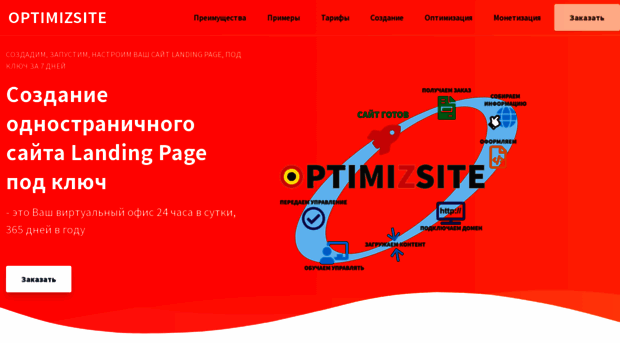 optimizsite.ru