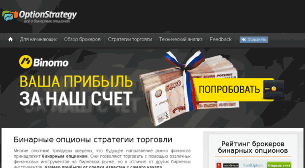 optionstrategy.ru