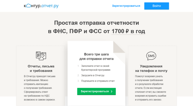 otchet.kontur.ru