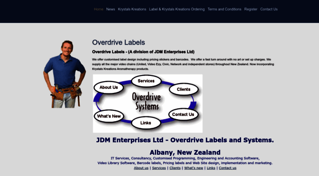 overdrive-systems.co.nz