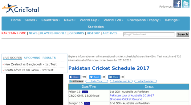 pakistan.cricketworld4u.com