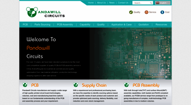 pandawillcircuits.com