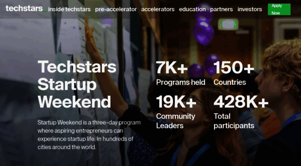 partners.startupweekend.org