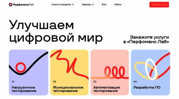 performance-lab.ru