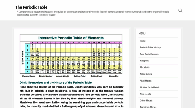 periodic-table.org.uk