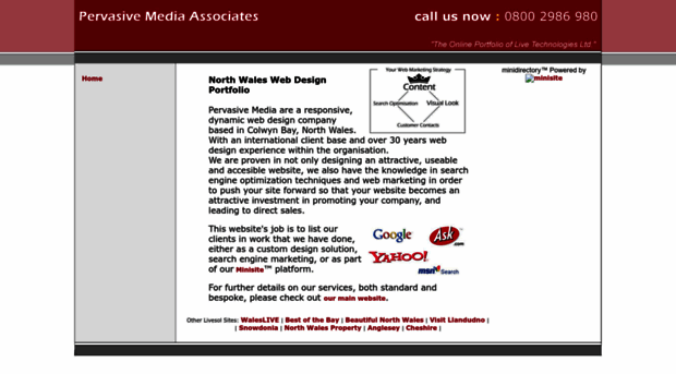 pervasivemedia.co.uk