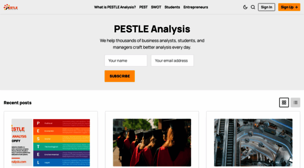 pestleanalysis.com