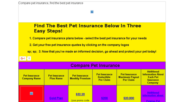 pet-insurance-information.com