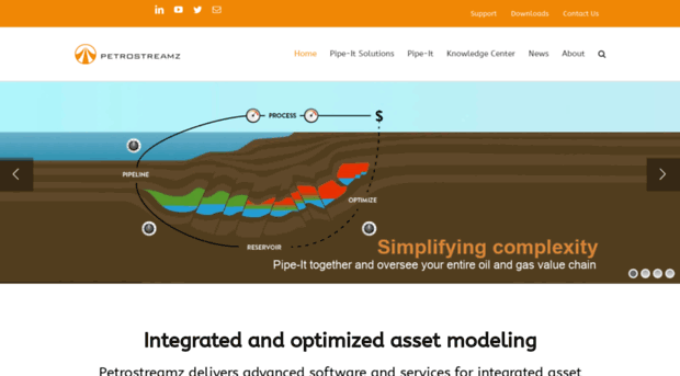 petrostreamz.com