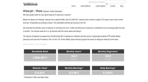 ph.websitetrafficspy.com