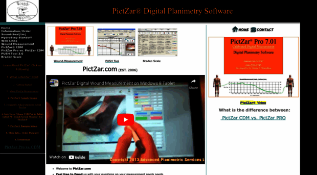 pictzar.com