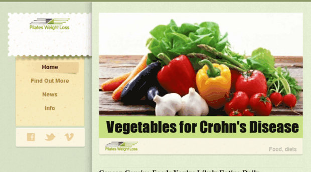 pilatesweightloss.org