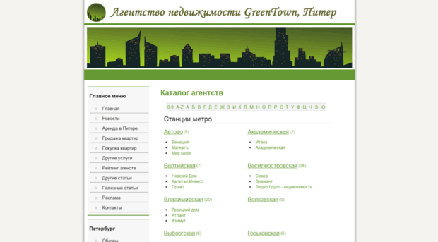 piternedv.ru