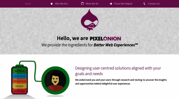 pixelonion.com