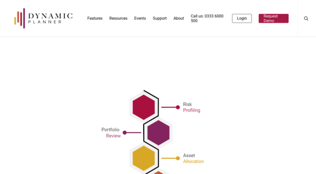 platform.distribution-technology.com